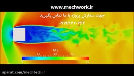 شبیه سازی جریان حول یک مکعب در فلوئنت  mechwork.ir