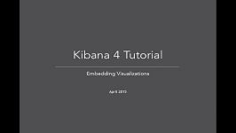 Embedding Kibana 4 Visualizations  YouTube