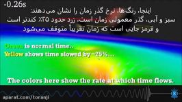 نحوه تولید امواج گرانشی در ادغام دو سیاهچاله