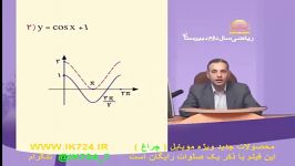 ریاضی مثال رسم تابع Sin X Cos X 