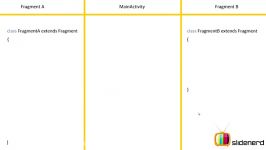 دوره آموزش Fragment ها در اندروید قسمت 13