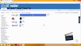 آموزش وبلاگ نویسی 253  موتورهای جستجو در StatCounter