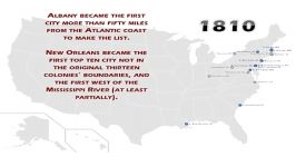 Largest Cities in the United States Over Time