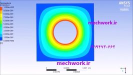 mechwork.ir پروژه مدلسازی جابجایی طبیعی در فلوئنت