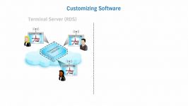 The Difference Between VDI and Terminal Server