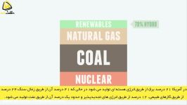 نیروگاه اتمی چیست چگونه کار می کند؟