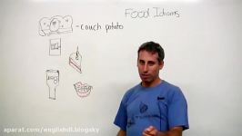 Food Idioms in English