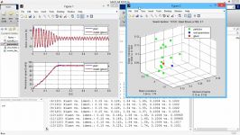 تخمین ردیابی موتور القایی الگوریتم PSO MATLAB