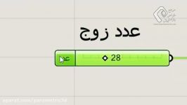 مرجع دستورات گرس هاپر  Number Slider