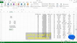 دوره جامع آموزش اکسل 2013  قسمت هفتم