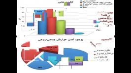 کلیپی همه باید ببینند