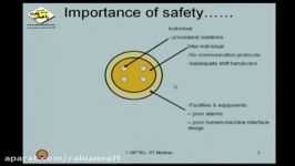 HSE Mod 01  Lec 01