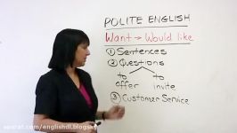 Polite English –Want  Would like