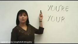 Confused Words in English YOURE  YOUR