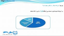 چرا این همه بیکار در کشور وجود دارد؟