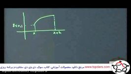 دیفرانسیل  تعریف مشتق قوانین مشتق گیری