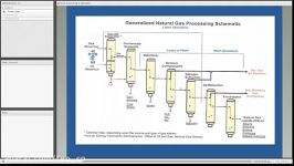 Processing and Natural Gas Liquids