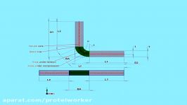 solidworks 2010 Tutorial Bend Allowance