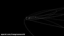 A new 9th planet for the solar system