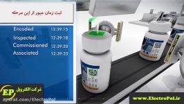 الکتروپل  آموزش پردازش تصویر LabVIEW ردیابی دارو 