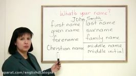 English Vocabulary  First name Given name Forename