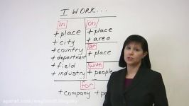 Business English – Talking about your Work