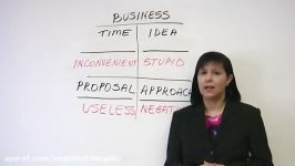 Polite Business English – How to Complain and Disagree