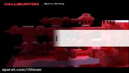 GeoBalance® Managed Pressure Drilling from Halliburton