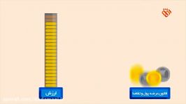 موشن گرافیک پول در صدر اسلام