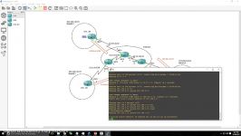 06 ROUTE v2  Describe DMVPN