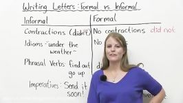 Writing Letters formal  informal English