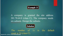 Subnetting