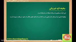 فیلم آموزشی درس شبکه های کامپیوتری کنکور کارشناسی ارشد