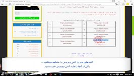 آموزش فعالسازی آنتی ویروس نود32