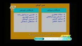 نقل انتقالات مسی های کرمان،رفسنجان گل گهر سیرجان
