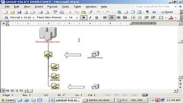 دانلود آموزش Group Policy Training Videos...