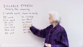 Change word meanings with SYLLABLE STRESS