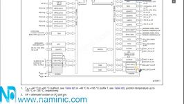 سخت افزار DAC برداموزشی ARM STM32 نامینیک