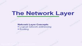 The Network Layer