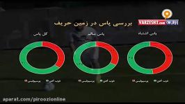 آمار ارقام بازی پرسپولیس ذوب آهن