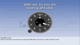 Transition Pressure Altitude and Density Altitude