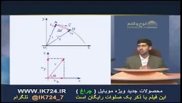 فیزیك سرعت لحظه ای 