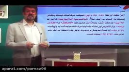 معرفی استاد حنیف افخمی در پرواز کنکوری ها