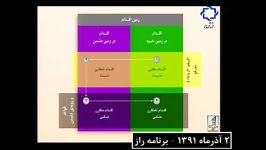 جنگ نامتقارن یعنی چی حسن عباسی