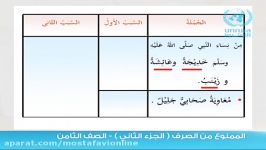 الممنوع من الصرف  آموزش زبان عربی  نحو  2