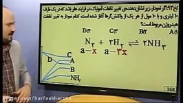 مسائل شیمی  تعادل