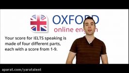 IELTS Speaking  About The IELTS Speaking Exam
