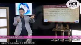 دانلود قسمتی دی وی دی 100 مفهوم قرایت معنایی الگو