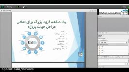 آشنایی مفاهیم BIM ارائه شده توسط تیم IranBIM.com