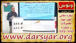 آموزش نکات کلیدی دین زندگی کنکور استاد حمیدرضا اکرمی